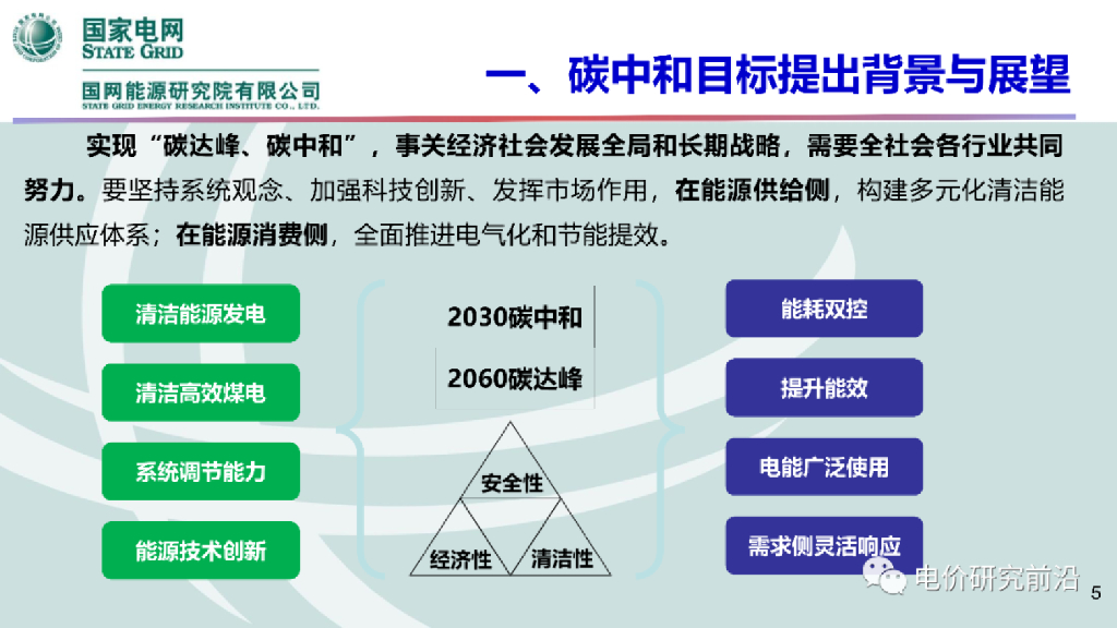碳中和愿景下全国电力市场与碳市场建设问题_第6页