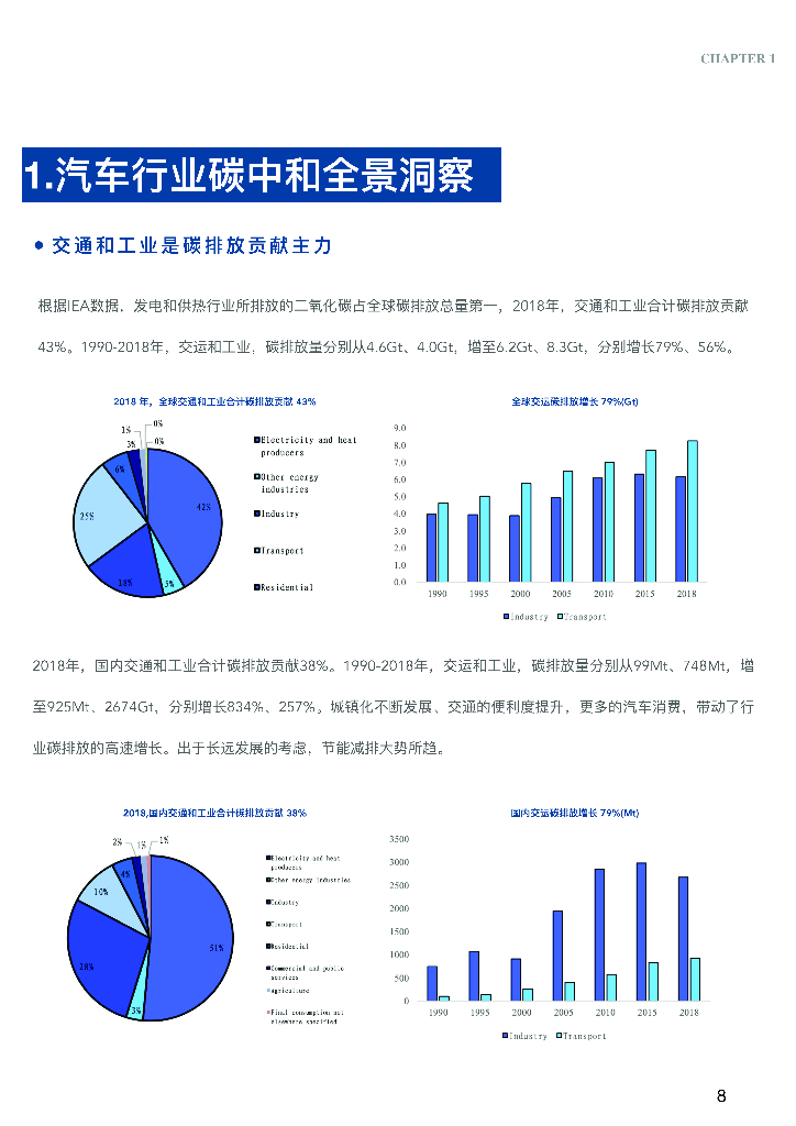 寰宇智研：长城汽车碳中和路径目标全景洞察-“巨人的挑战”首家宣布碳中和时间表的中国汽车企业_第8页