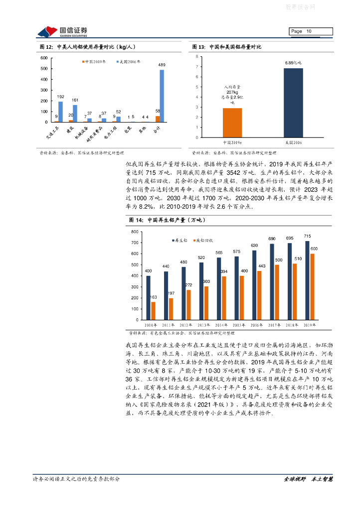 国信证券：再生铝行业专题-碳中和为再生铝发展带来历史性机遇_第10页