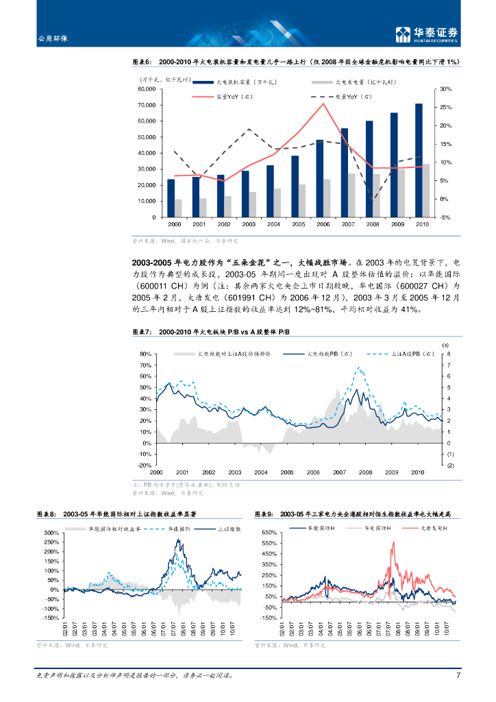 华泰证券：碳中和与电力-无限风光在险峰_第7页