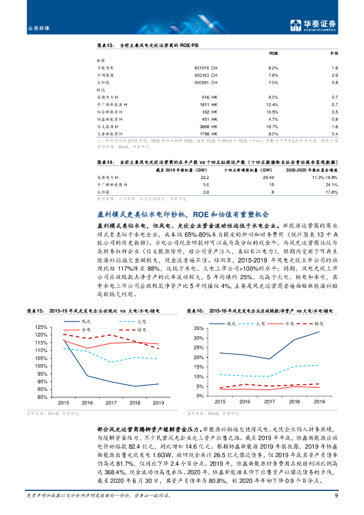 华泰证券：碳中和与电力-无限风光在险峰_第9页