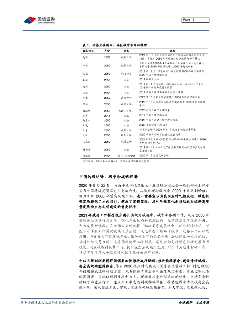 国信证券：投资全球性产业大趋势-易方达碳中和50ETF投资价值分析_第6页