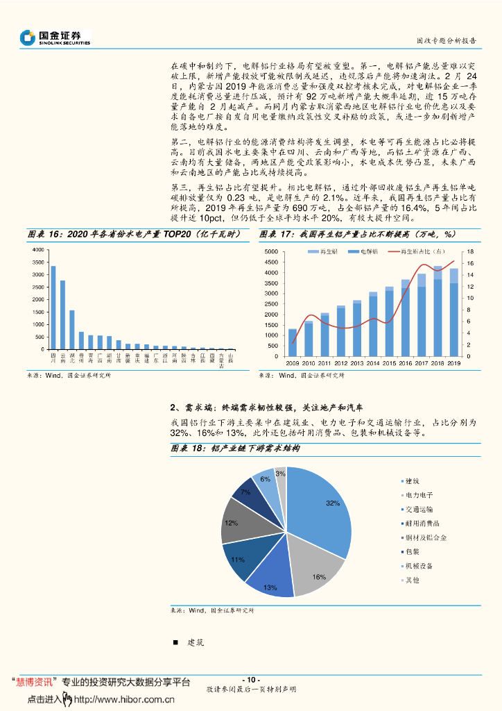 国金证券：有色金属信用研究之一 盈利向好，碳中和重塑铝业新格局_第10页