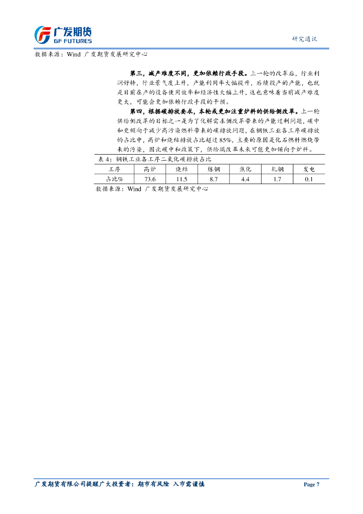 广发期货：专题研究-碳中和背景下的钢铁行业_第9页
