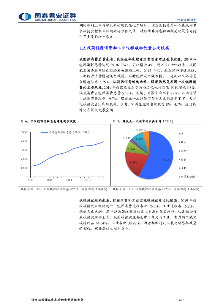 国泰君安：碳中和行业专题分析报告-新挑战新机遇，化工低碳转型_第6页