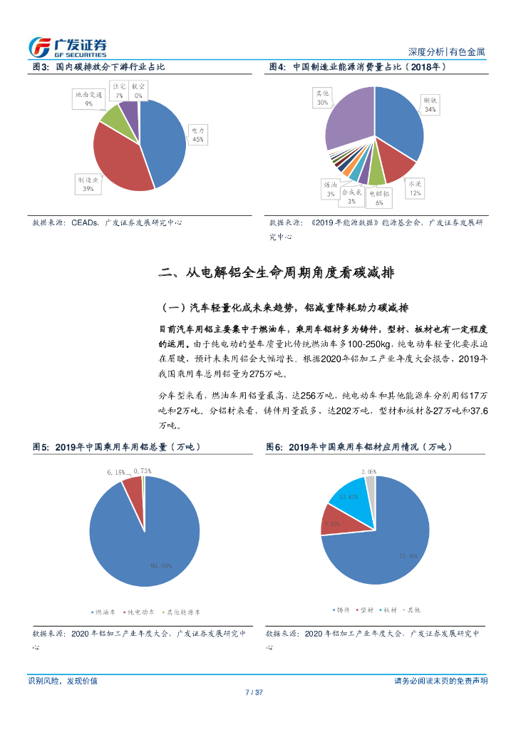 广发证券：有色金属行业-全生命周期角度看电解铝行业碳中和_第7页