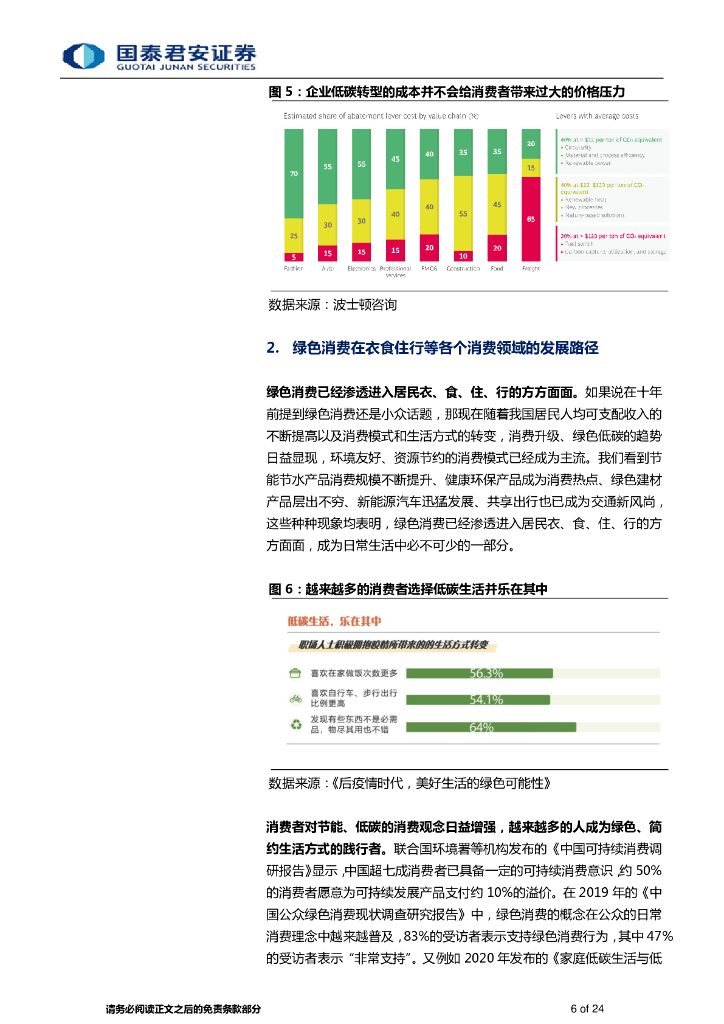 国泰君安：碳中和之消费领域专题报告-践行绿色发展，拥抱低碳消费-_第6页