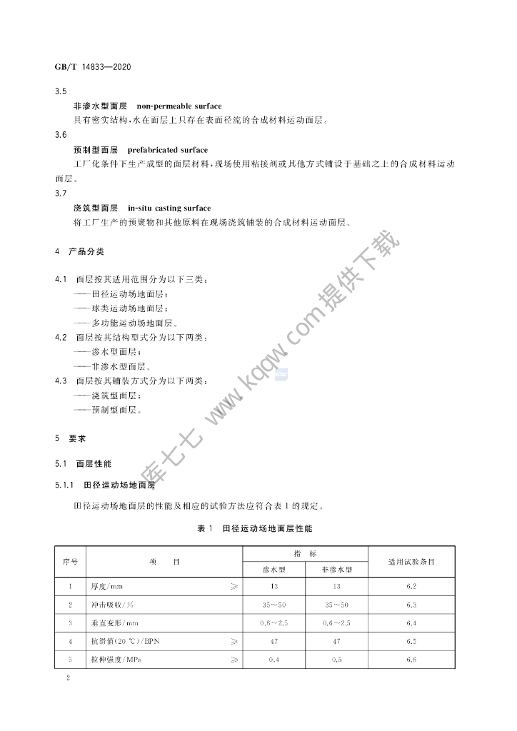 GB/T 14833-2020 标准预览