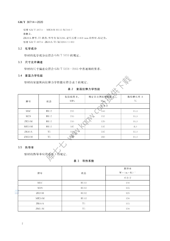 GB/T 38714-2020 标准预览