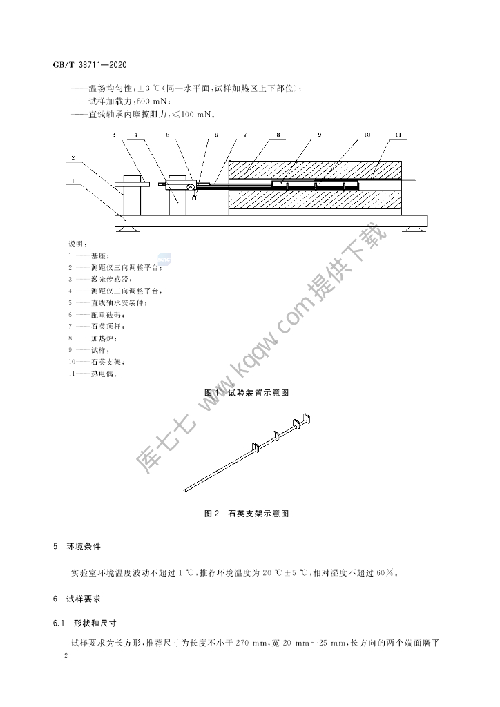 GB/T 38711-2020 标准预览