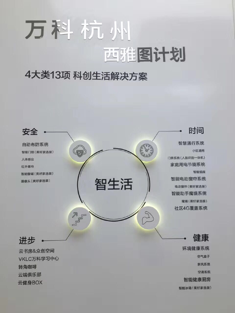 万科杭州 西雅图计划