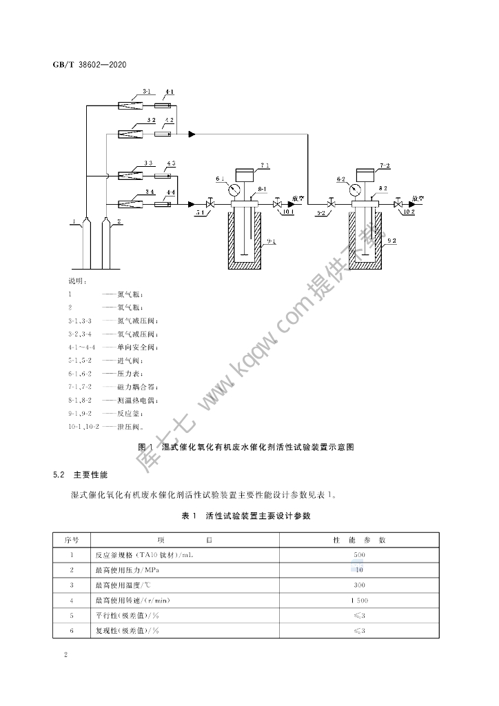 GB/T 38602-2020 标准预览