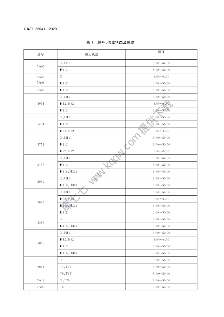 GB/T 22641-2020 标准预览