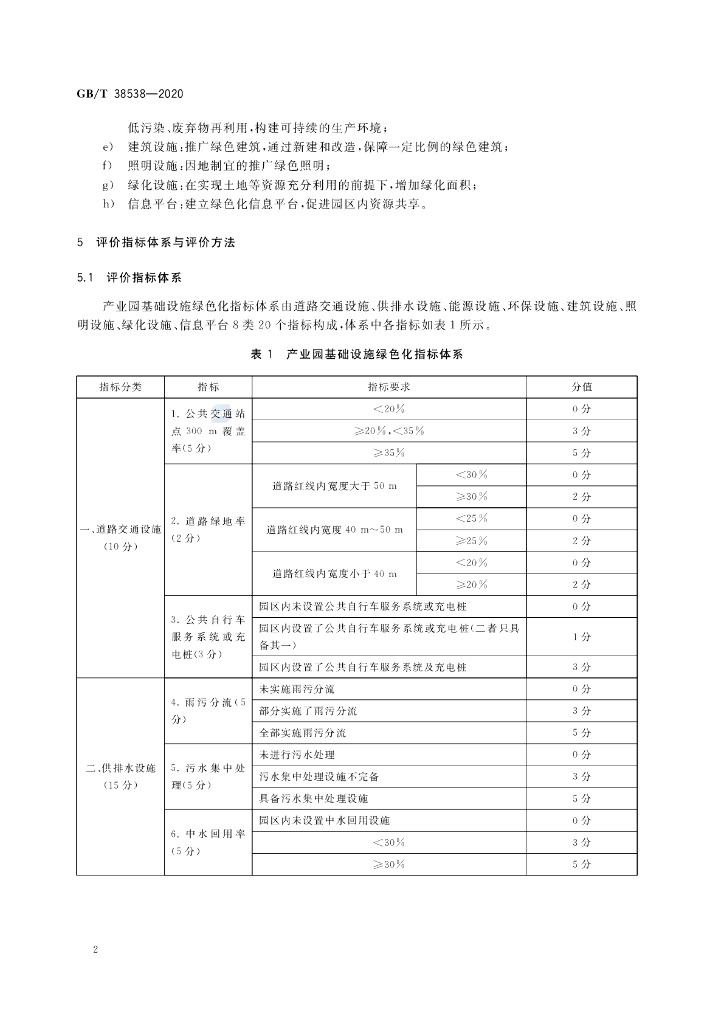 GB/T 38538-2020 标准预览