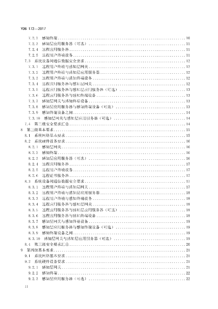 YDB 172-2017 标准预览