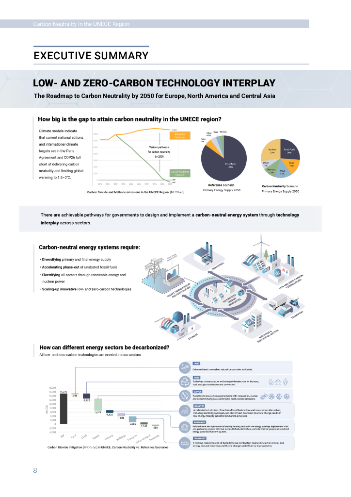 UNECE：碳中和概念下的技术相互作用（英文版）_第8页