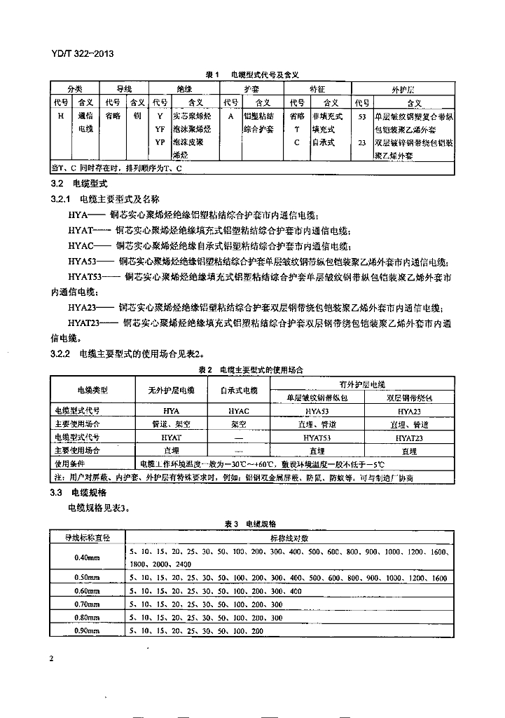 YD/T 322-2013 标准预览