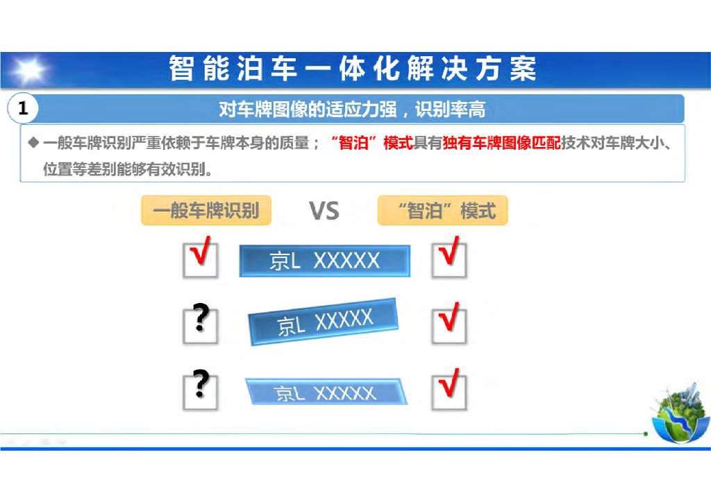 停车场系统智慧停车方案_第7页