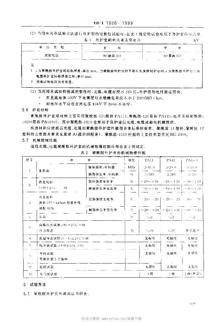 YD/T 1020-1999 标准预览