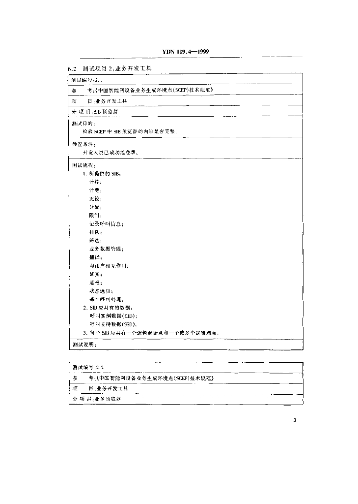 YDN 119.4-1999 标准预览