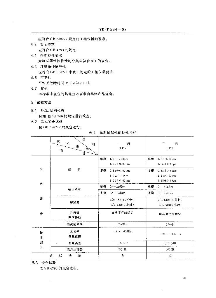 YD/T 584-1992 标准预览