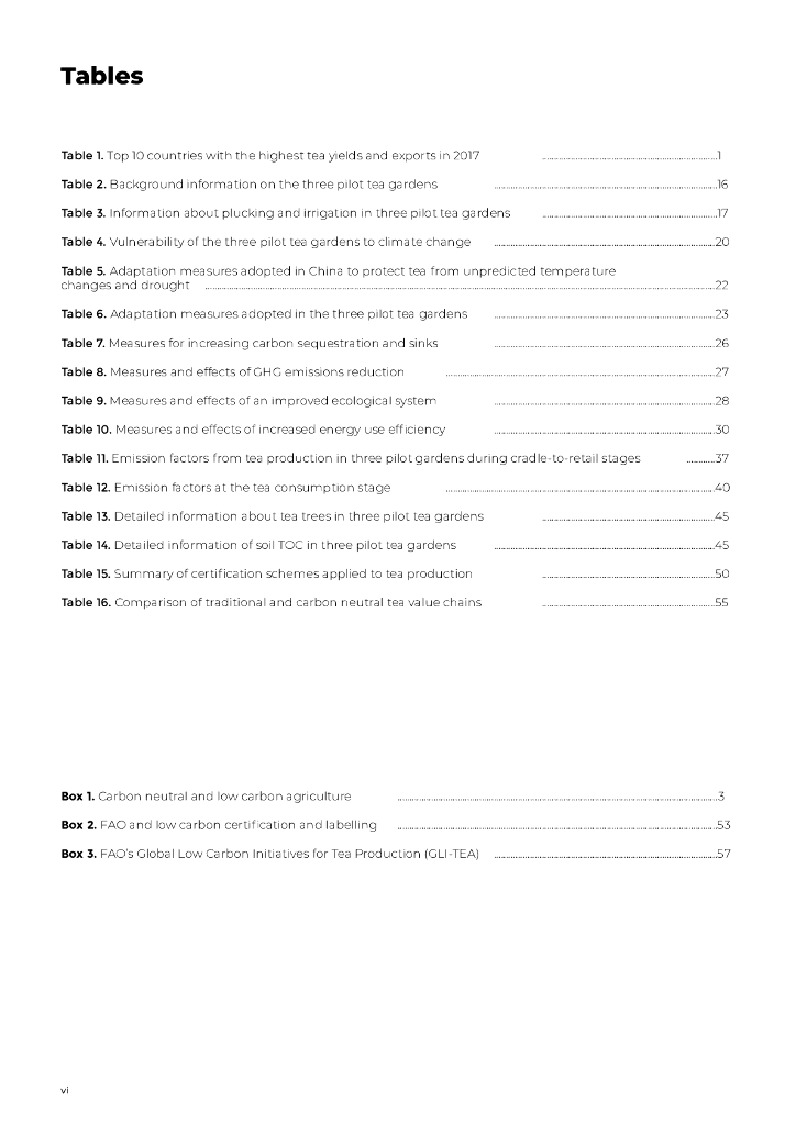 中国农业科学院：中国碳中和茶叶生产：三个试点案例研究（英文版）_第8页