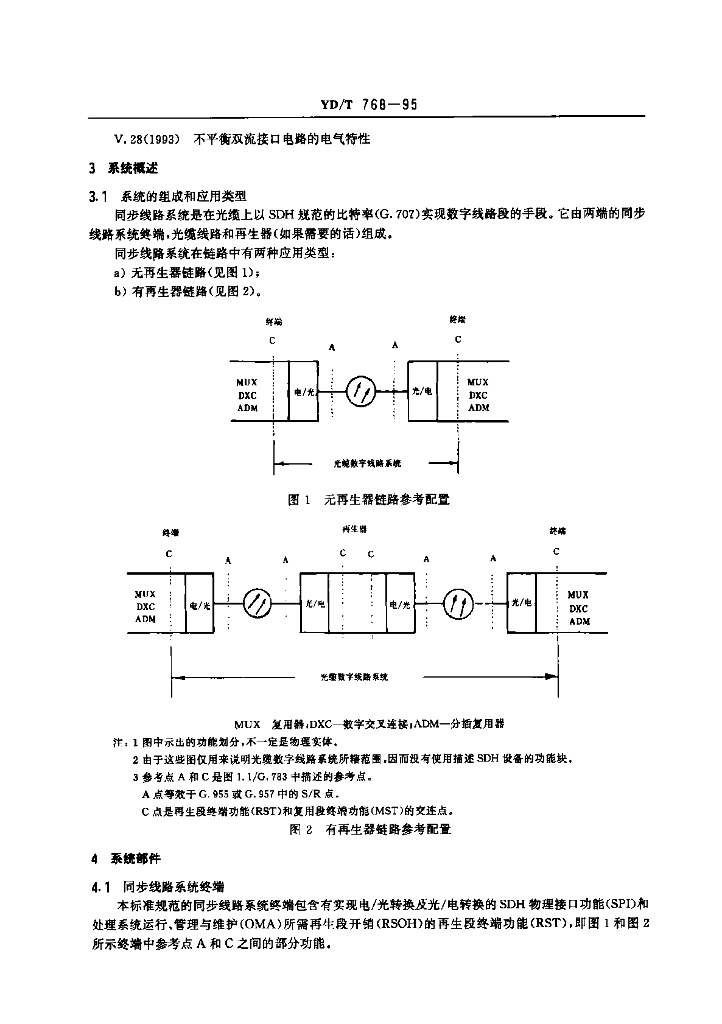 YD/T 768-1995 标准预览