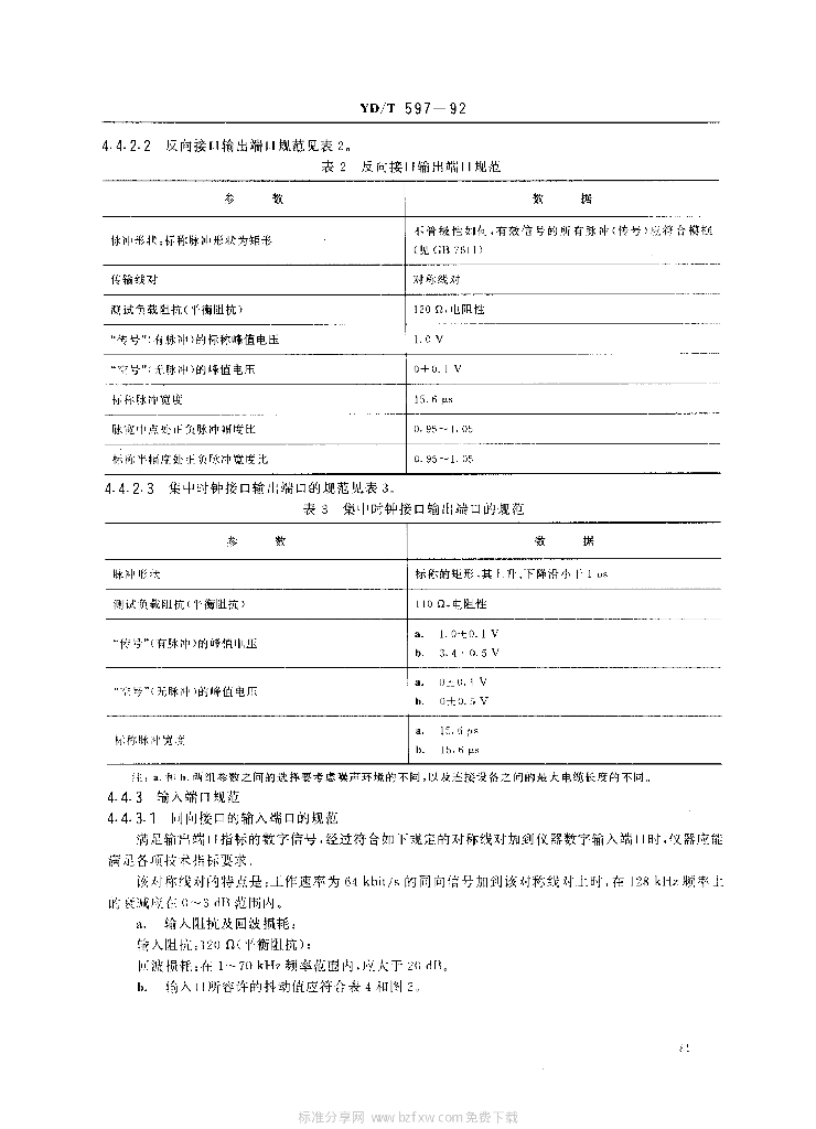 YD/T 597-1992 标准预览