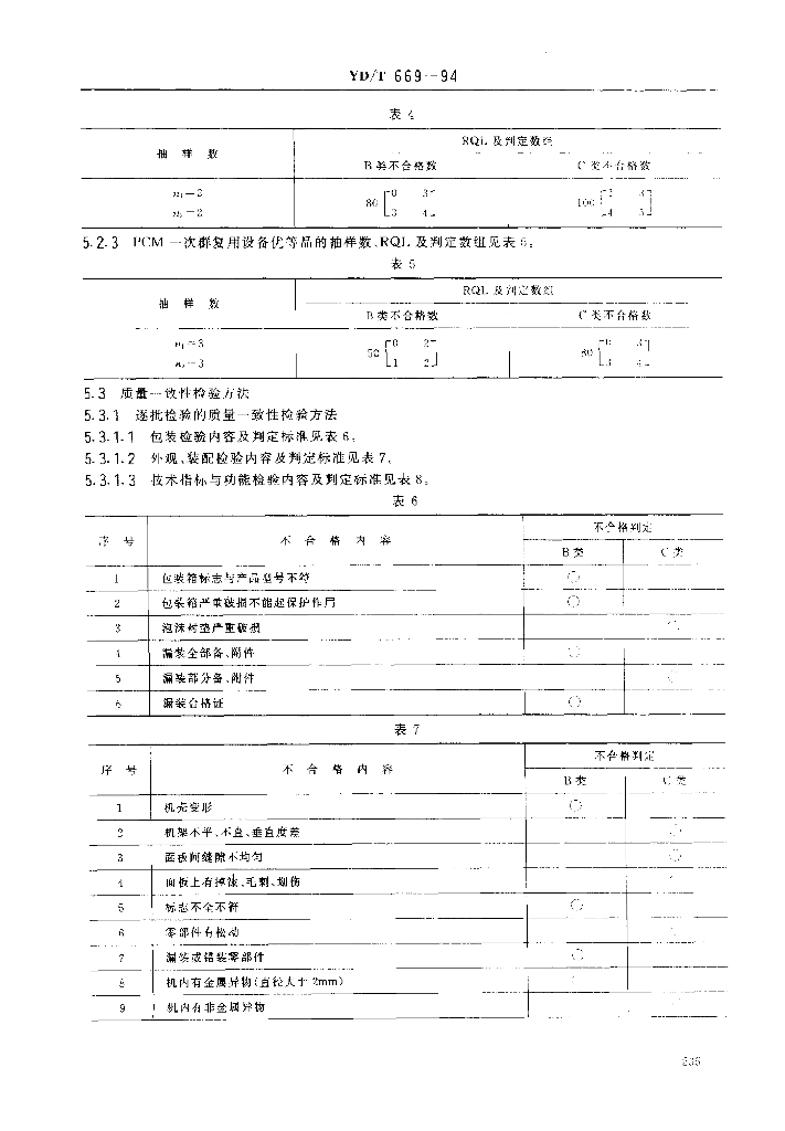 YD/T 669-1994 标准预览