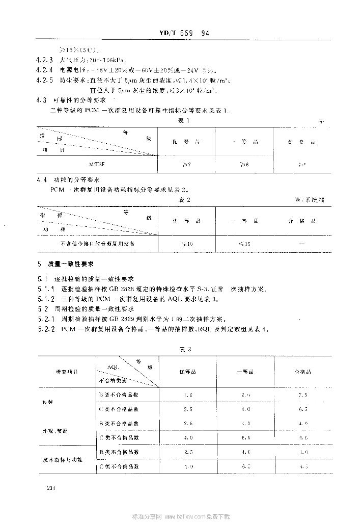 YD/T 669-1994 标准预览