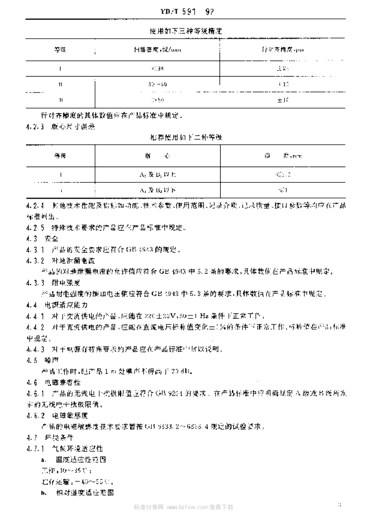 YD/T 591-1992 标准预览