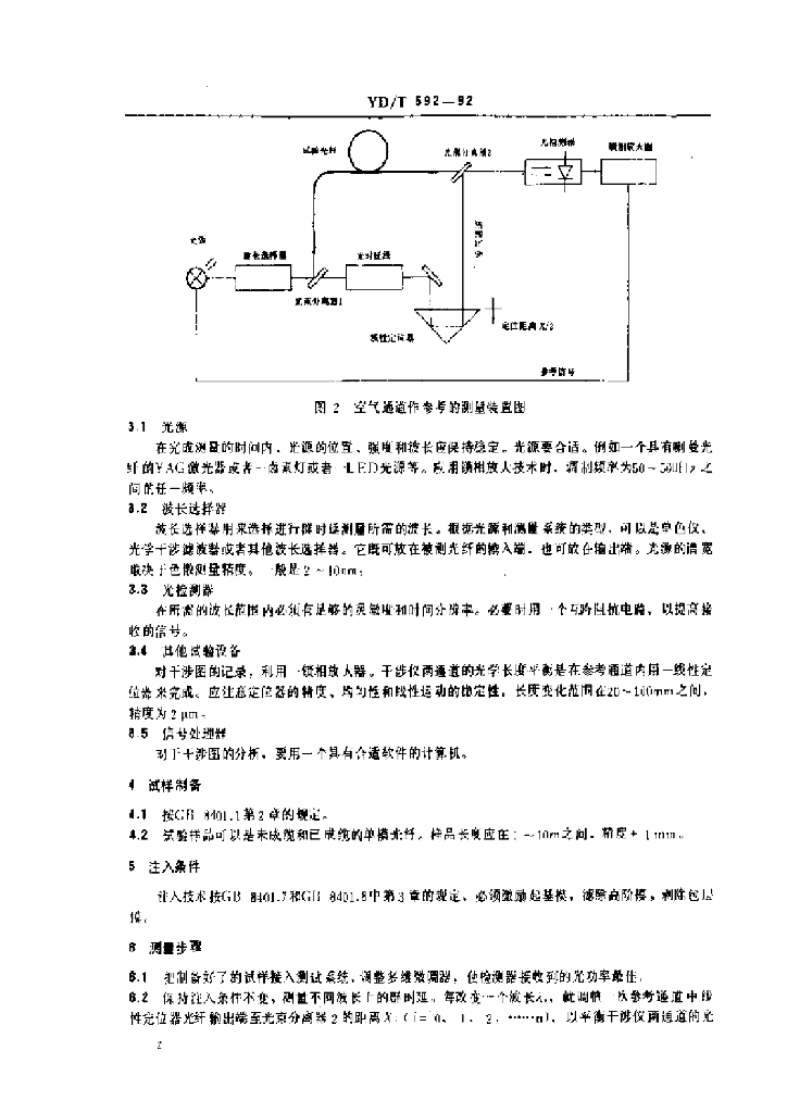 YD/T 592-1992 标准预览