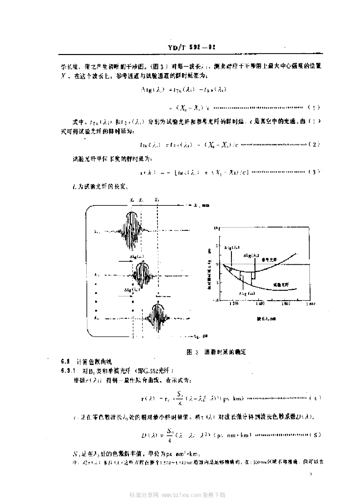 YD/T 592-1992 标准预览