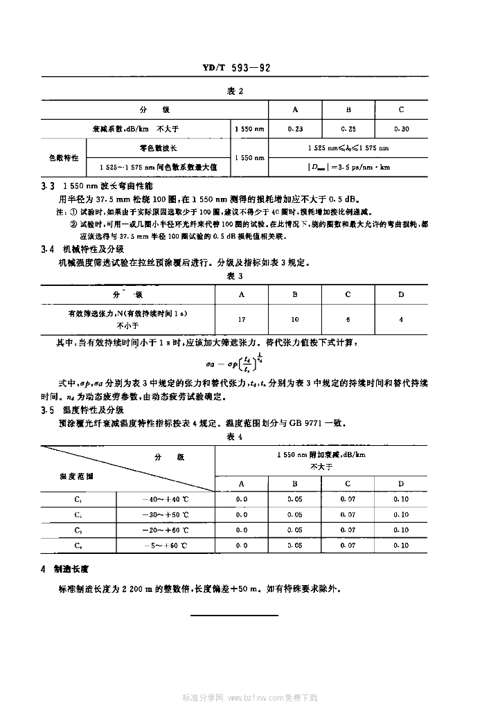 YD/T 593-1992 标准预览