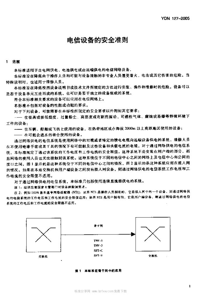 YDN 127-2005 标准预览