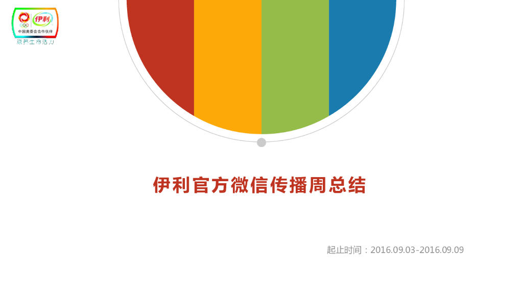 2016伊利官方微信传播周总结报告