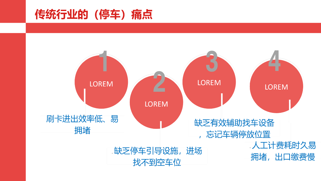 城市智慧交通（停车）系统解决方案_第9页