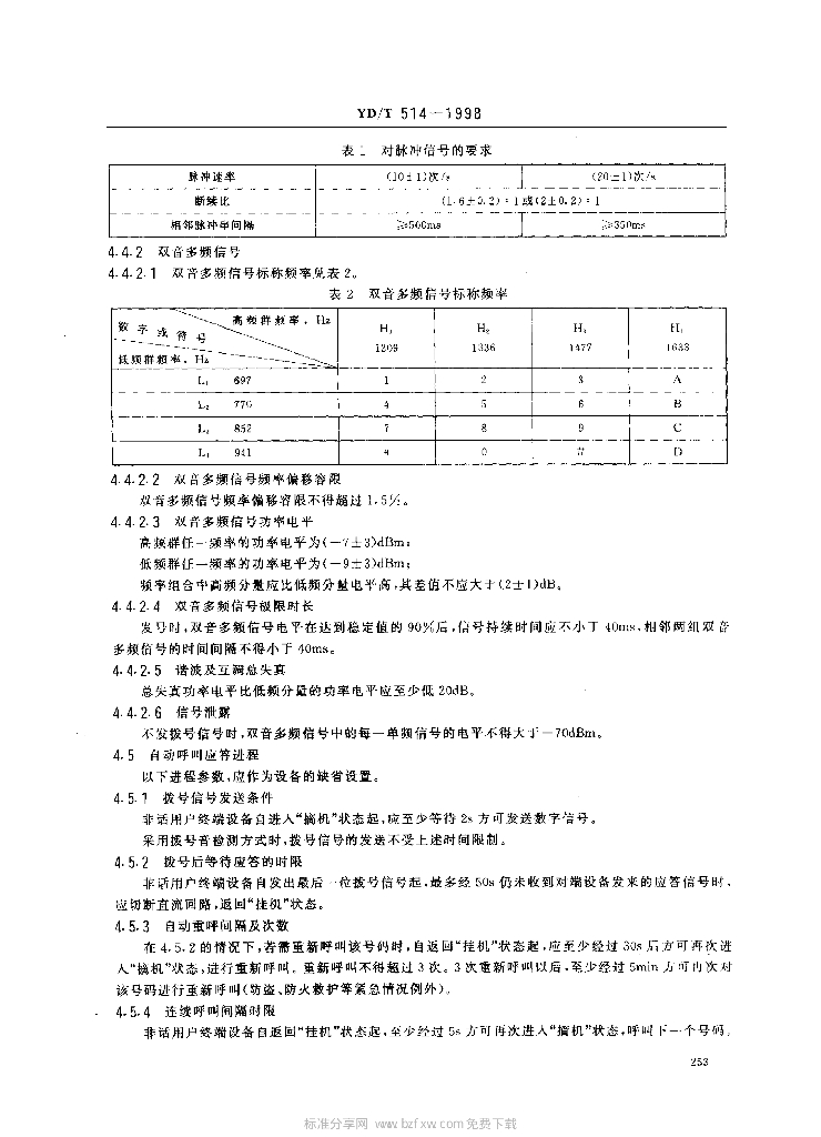 YD/T 514-1998 标准预览