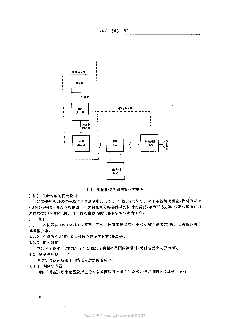 YD/T 503-1991 标准预览