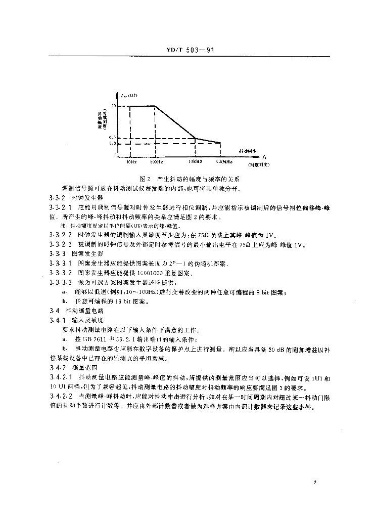 YD/T 503-1991 标准预览
