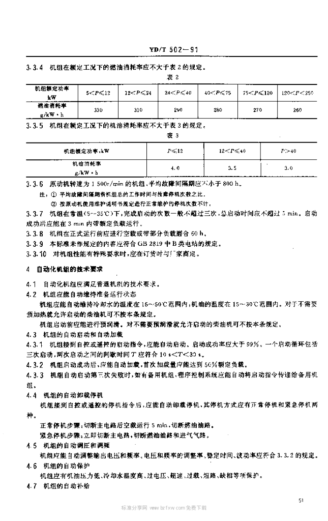 YD/T 502-1991 标准预览