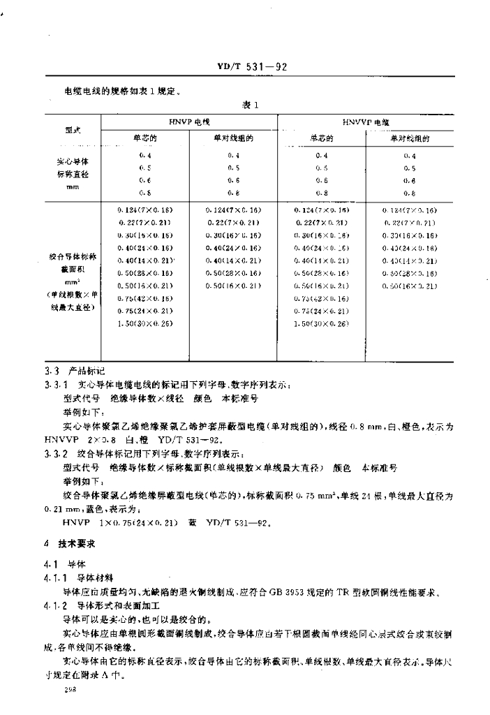 YD/T 531-1992 标准预览