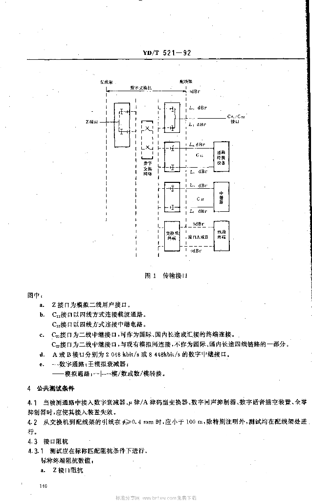 YD/T 521-1992 标准预览