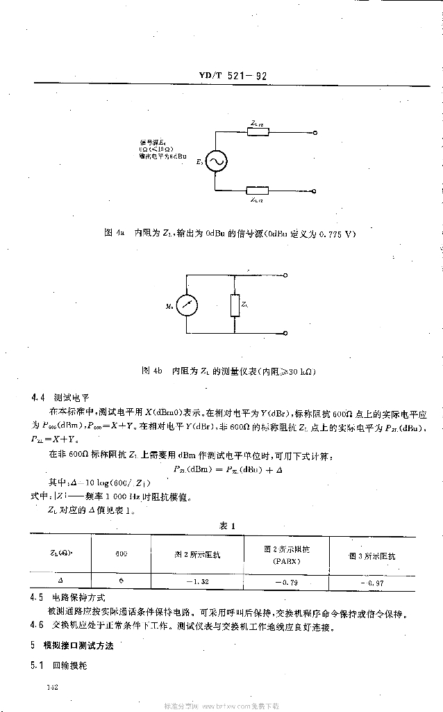 YD/T 521-1992 标准预览