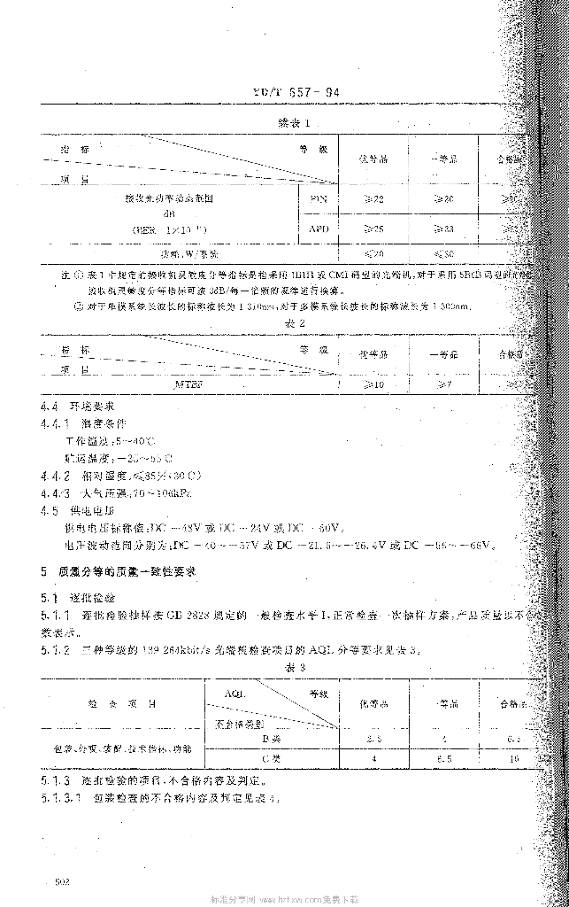 YD/T 657-1994 标准预览