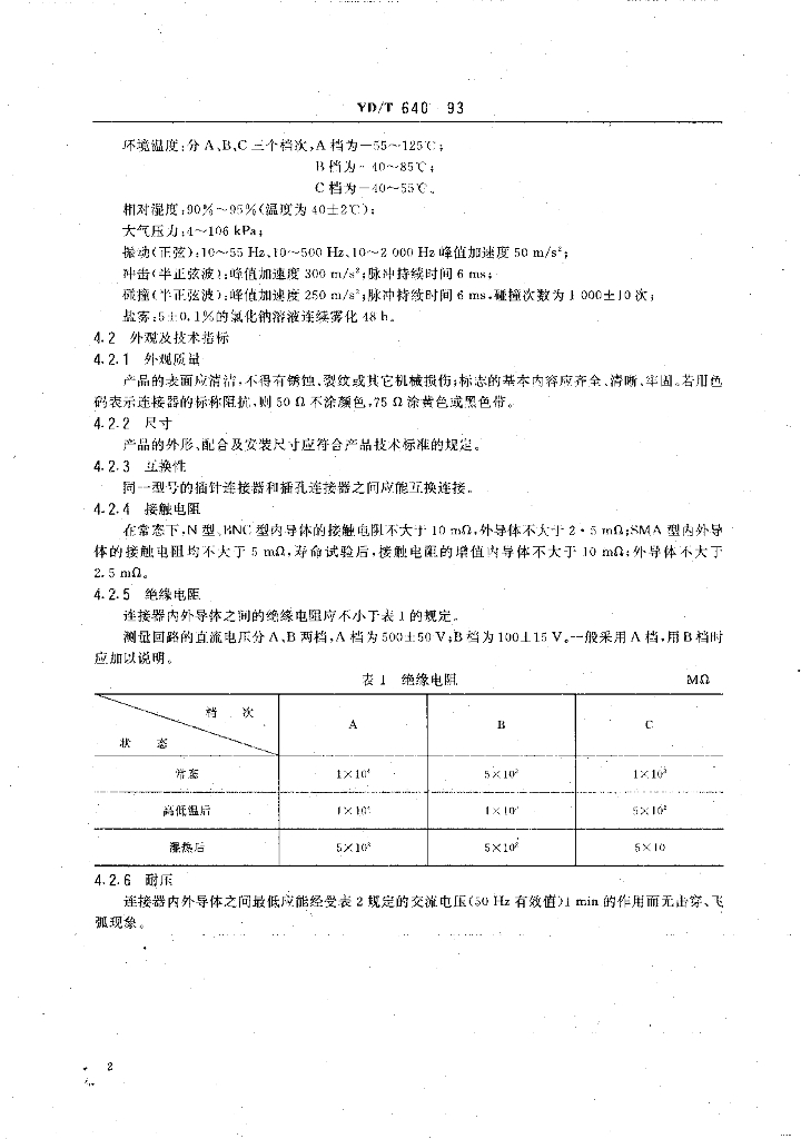 YD/T 640-1993 标准预览