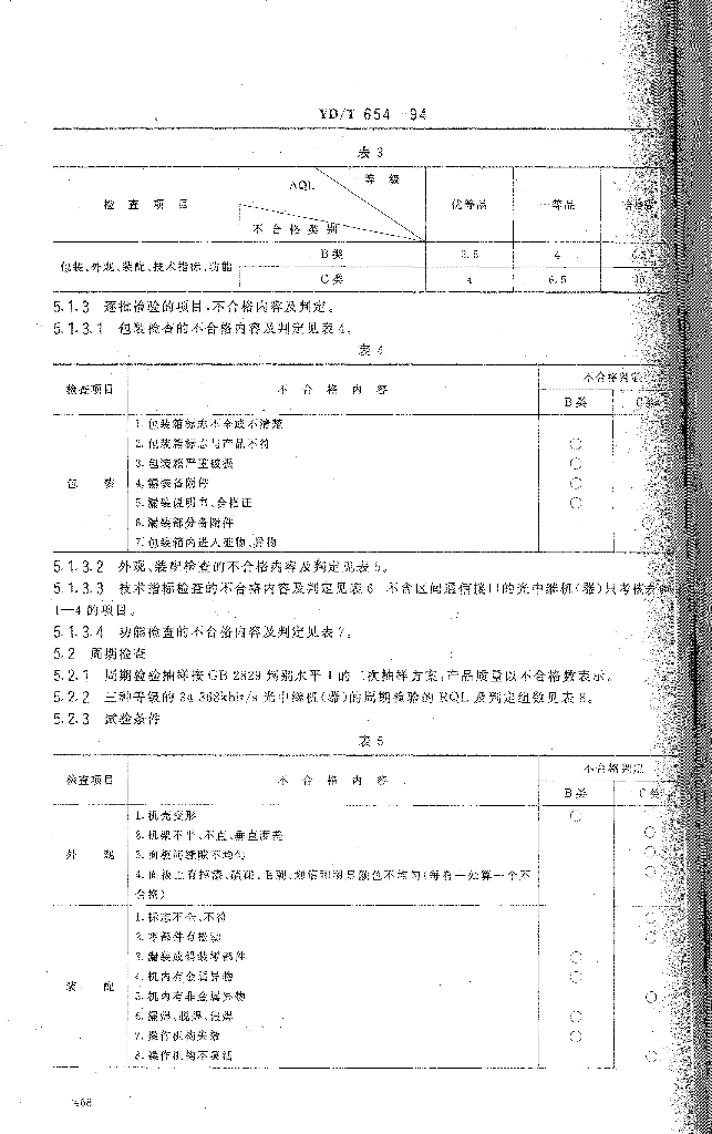 YD/T 654-1994 标准预览