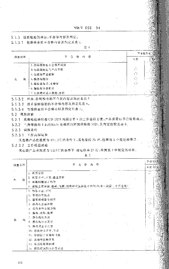 YD/T 656-1994 标准预览