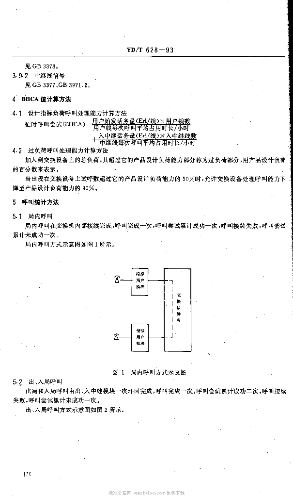 YD/T 628-1993 标准预览
