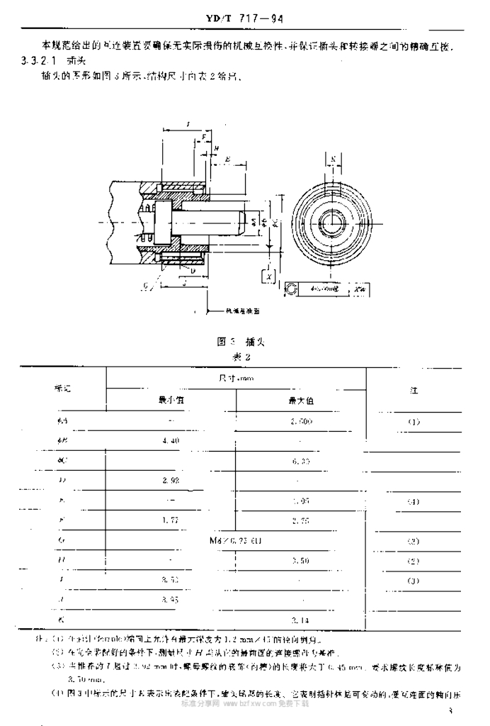 YD/T 717-1994 标准预览